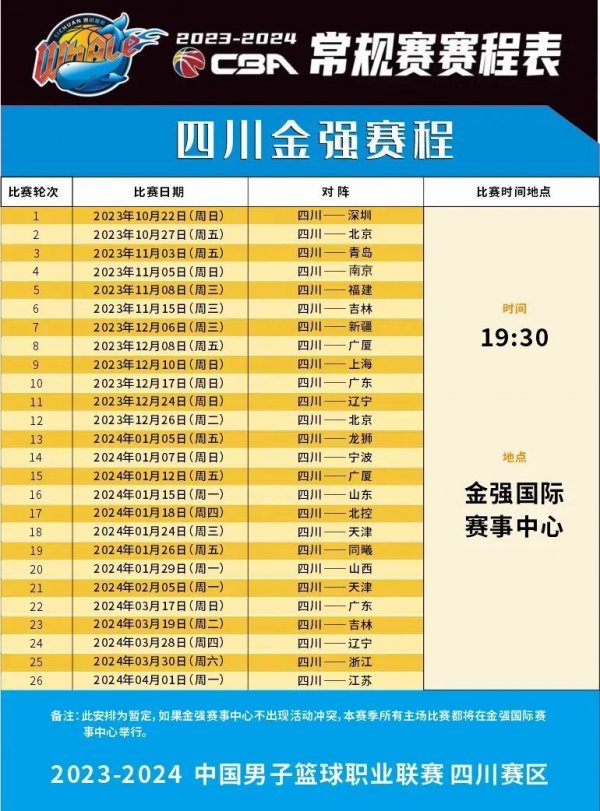 的护理