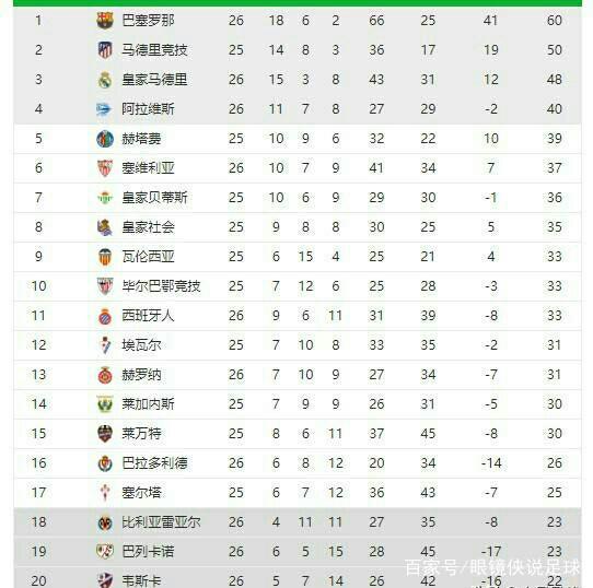 保持冷静