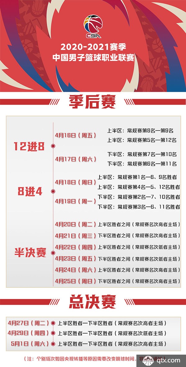 再合理激活