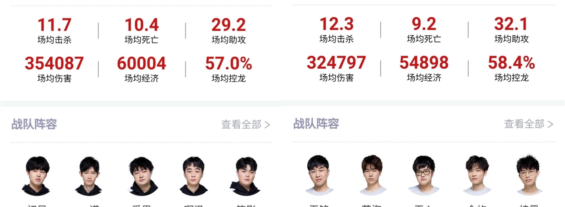 的标志