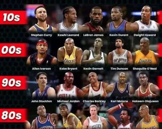 比赛的分析 比赛的分析